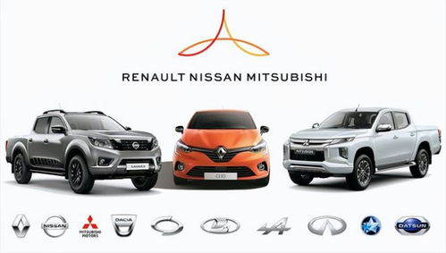 全球汽車品牌銷量與裝飾用品市場銷售分析